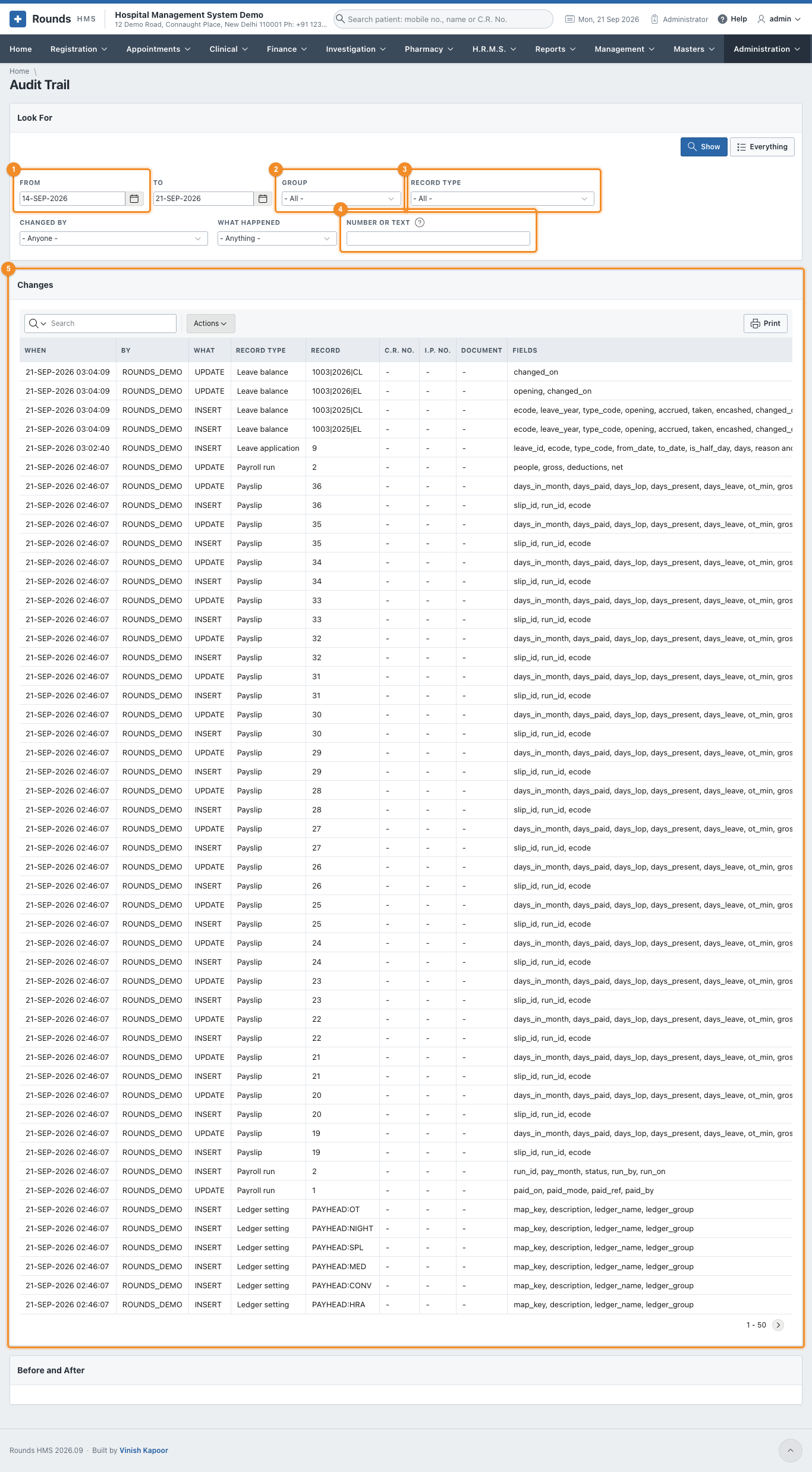 The audit trail