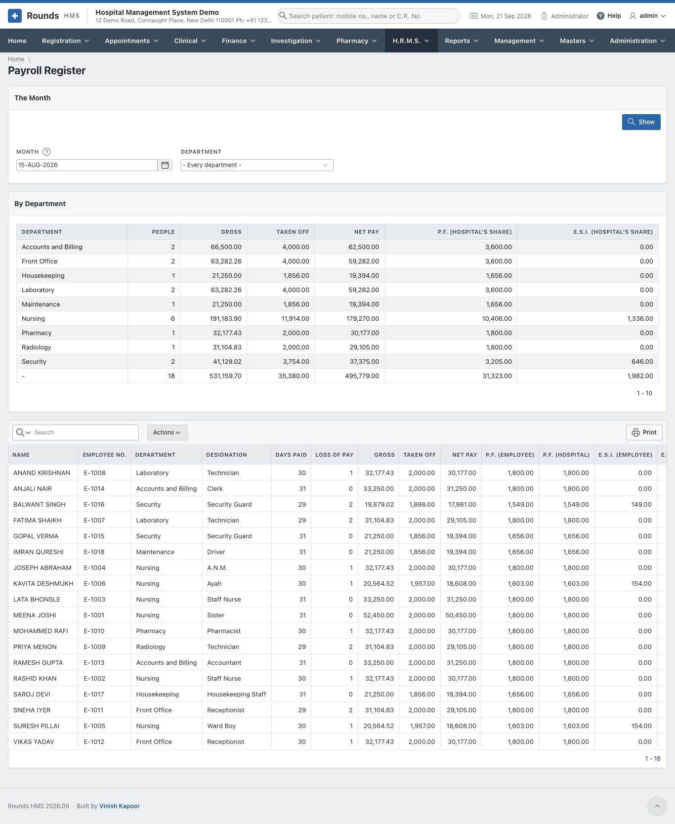 Payroll Register