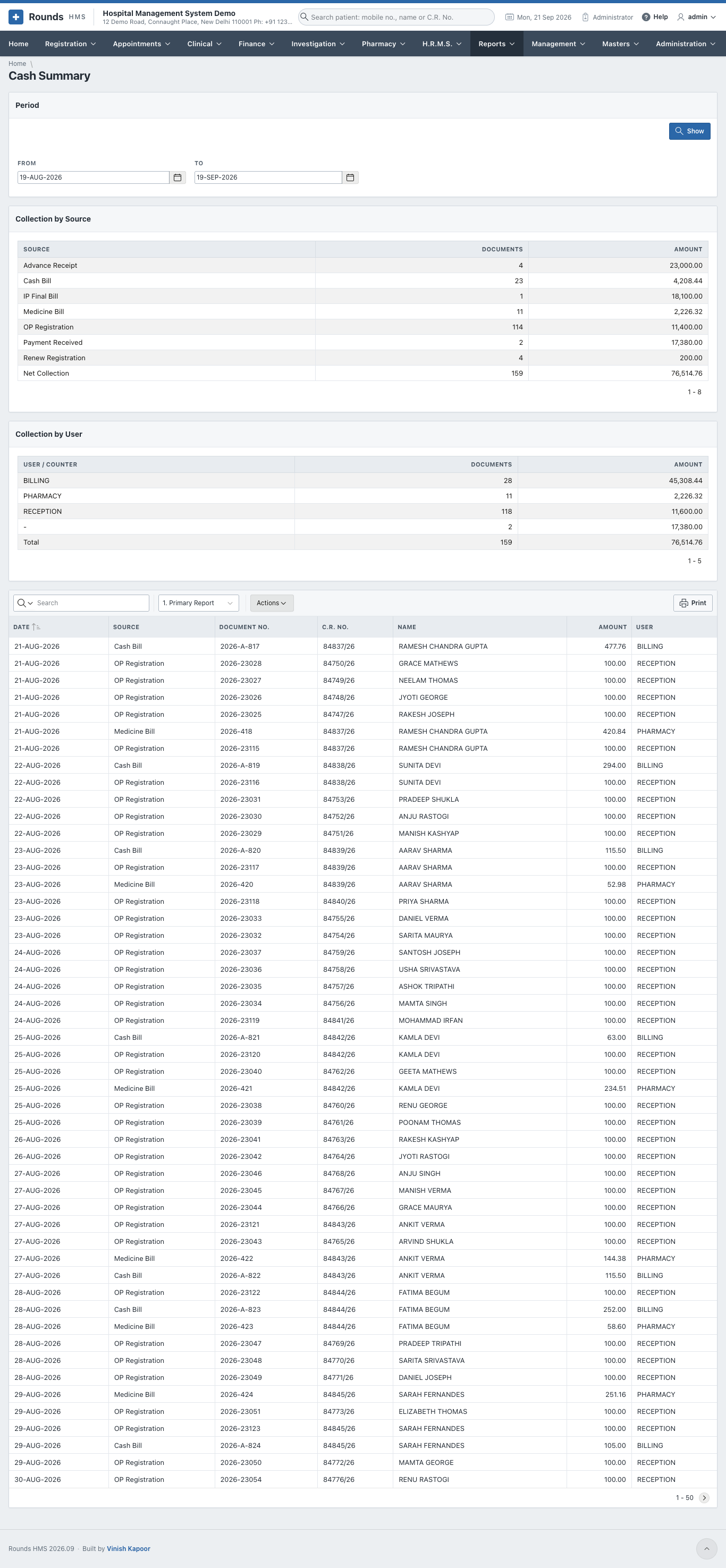 Cash Summary