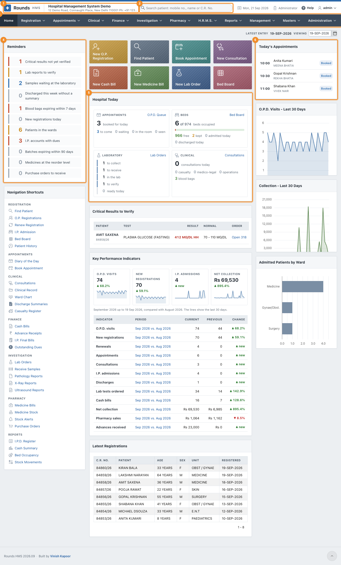 The Home page